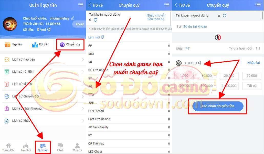 Hình thức chuyển quỹ tại sodo66