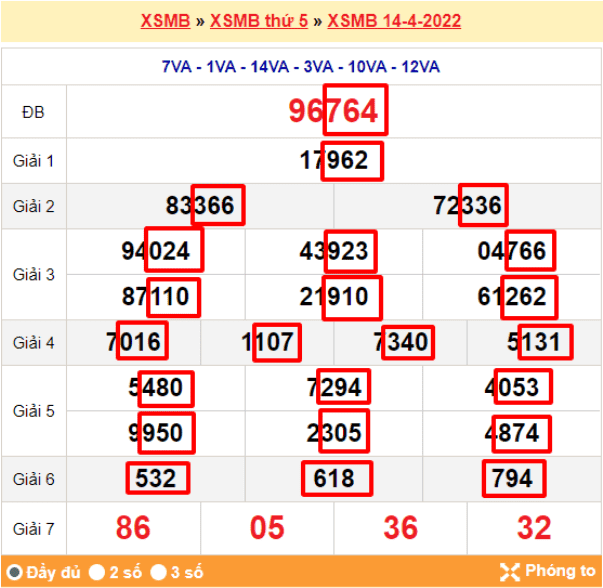 Bảng mẫu hướng dẫn đặt cược lô 3 số